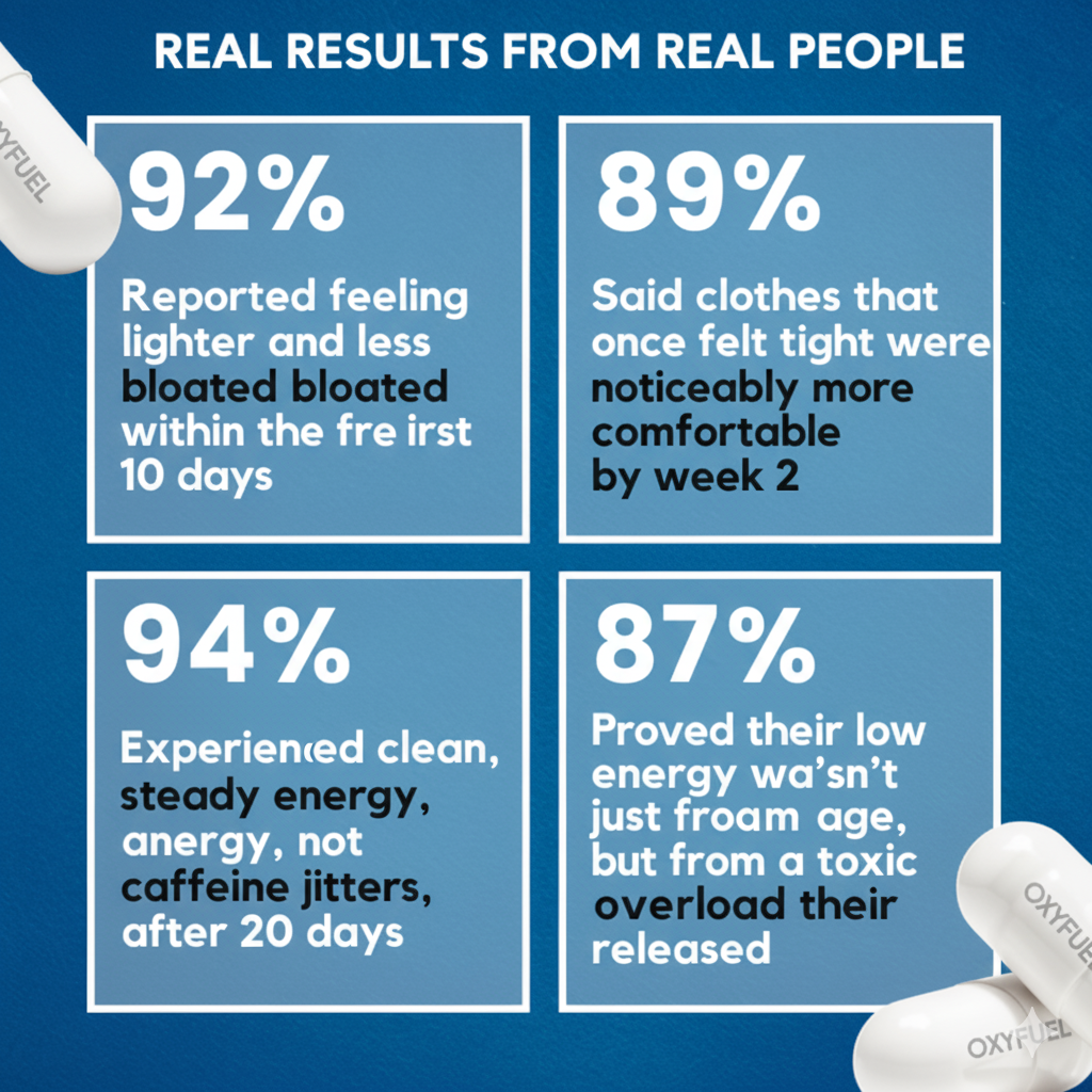 OXYFUEL Milk Thistle Liver Detox & Colon Cleanse