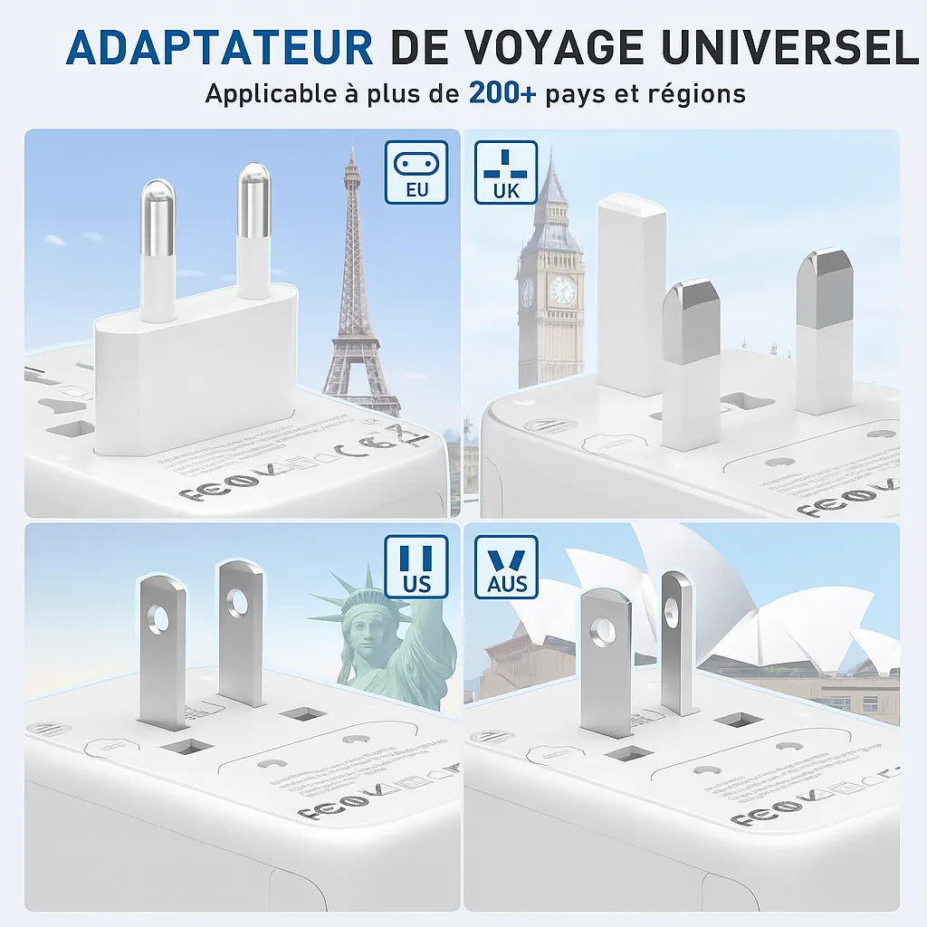 L’Adaptateur Universel – Votre Compagnon Électrique Ultime pour le Monde Entier !