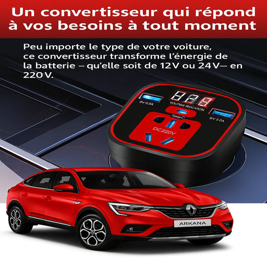 Le Convertisseur Voiture Qui Transforme Votre Habitacle en Centrale Électrique Portative !
